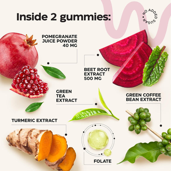 Beet Root Chews 5000 mg 2-Pack with Pomegranate