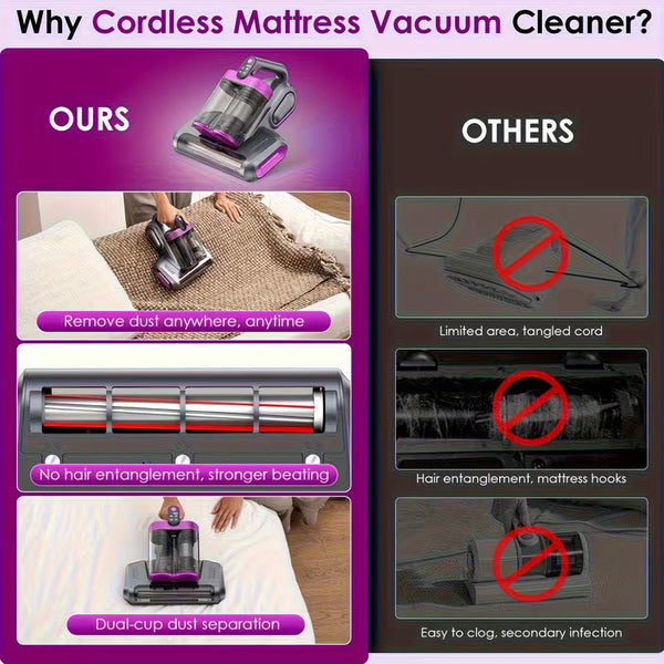 Cordless Mattress Vacuum Cleaner with UV Light &amp; Hot Air Heating – Handheld Bed Vacuum with Dual Dust Canisters