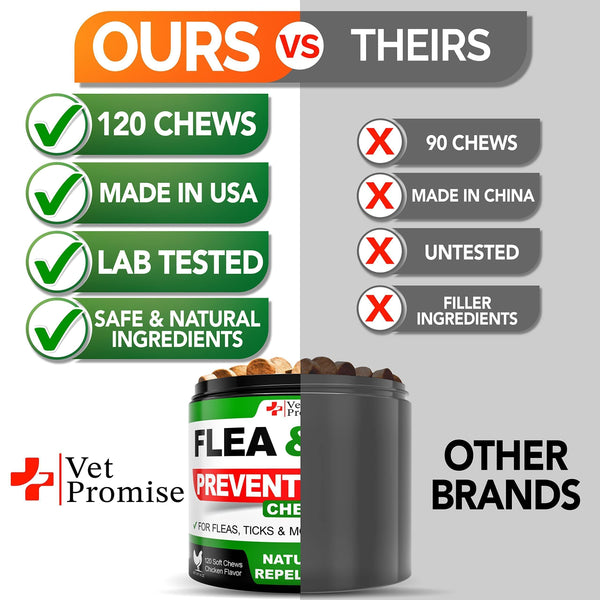 Flea & Tick Chews for Dogs 120 Count Oral All Breeds & Ages